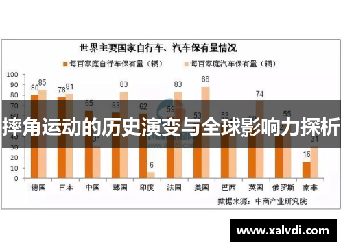 摔角运动的历史演变与全球影响力探析