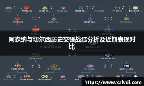 阿森纳与切尔西历史交锋战绩分析及近期表现对比