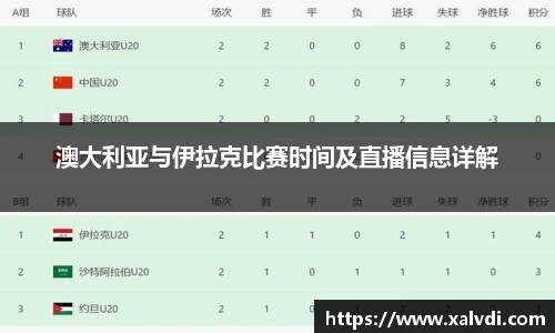 澳大利亚与伊拉克比赛时间及直播信息详解